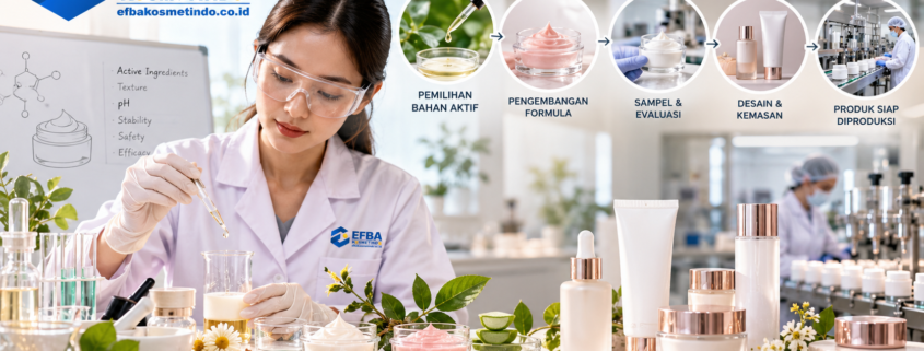 formulasi skincare